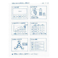 コクヨ キャンパスノート方眼罫80枚A5 ノ-108S5-D 1冊（わけあり品）