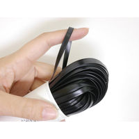 メルヘンアート ラ メルヘン・テープ 5mm 150g 約30m Col.127.マットブラック ME-127-L-30 1セット(2巻入)（直送品）