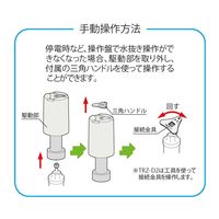 竹村製作所 駆動部(手動ハンドルなし) TRZーD1ーBH34 1個（直送品）