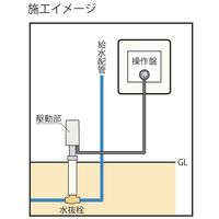竹村製作所 TRZーD駆動部(手動ハンドルなし)セット TRZー1ーMT 1セット（直送品）