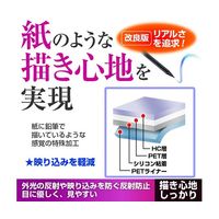 メディアフューチャー 液晶保護フィルム ペーパーテイスト 23インチ free-ppr-23 1枚 69-2907-79（直送品）