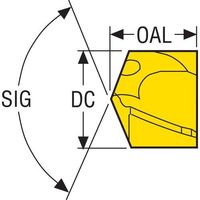 セコ・ツールズ・ジャパン セコ Crownloc(クラウンロック) ヘッド P SD100-18.50-P 1セット(2個)（直送品）