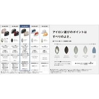 パナソニック コードレススチームアイロン NI-WL509-H 1台