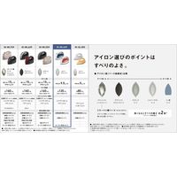 パナソニック コードレススチームアイロン NI-WL409-H 1台