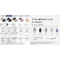 パナソニック コードレススチームアイロン NI-WL609-R 1台