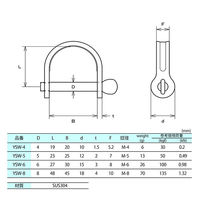 水本機械製作所 ステンレス ワイド板シャックル YSW-8　1個（直送品）