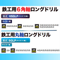 ビックツール 鉄工用六角軸月光ロングドリル ブリスターパック3.5mm×155 6SGLP3.5-155 1本（直送品）