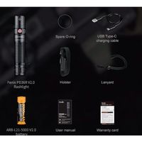 Fenix 充電式LEDライト PD36R V2.0 PD36RV20 1個 595-2451（直送品）