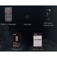 Fenix 充電式LEDライト E03R V2.0 グレー E03RV20GREY 1個 595-2960（直送品）