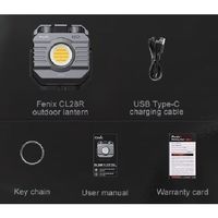 Fenix 無段階調色・高演色LEDワークライト CL28R 1個 595-2962（直送品）