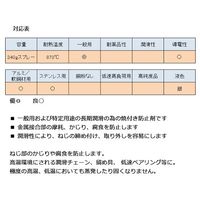 エスコ 340g 焼付き防止潤滑スプレー EA920AW-2A 1セット(2本)（直送品）