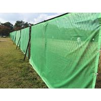 トラスコ中山 TRUSCO 防炎2類 防炎メッシュシートエコノミー 1.8mX5.4m グリーン BM1854-GN 1枚 666-1435（直送品）