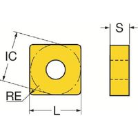 サンドビック SANDVIK TーMax P 旋削用ネガチップ(110) 1115 SNMG 12 04 12-MRR 1セット(10個)（直送品）