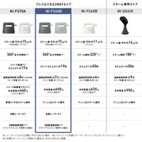パナソニック 衣類スチーマー NI-FS60B-G 1台