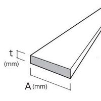 エスコ 20x1000x2mm フラットバー(アルミ製/10本) EA440HF-2B 1組(10本)（直送品）
