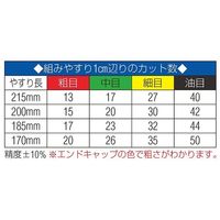 エスコ 215mm やすり(平・半丸・丸=3本組/細目) EA521TA-3H 1セット（直送品）