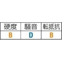 エスコ 40x15mm/10mm ガイドローラー(ポリウレタン製) EA986RW-6 1個（直送品）