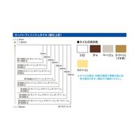 マックス スーパーフィニッシュネイル 2000本 SF40M0シロ 1セット(20000本:2000本×10BOX)（直送品）