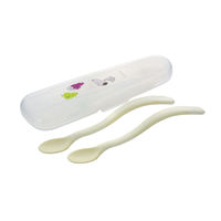 （5ヵ月から）ピーナッツ コレクション やわらか離乳食スプーンセット（ケース付）FS 1個 リッチェル