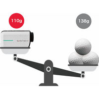 シャディ ショットナビ nano GR 25-0529-034 1箱（直送品）