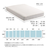 ホームテイスト ヌックア ポケットコイルマットレス セミシングル 日本製 ソフト/ホワイト SH-30-YHM-02SS 1台（直送品）