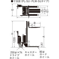をくだ屋技研【車上渡し】自走式パワーリフターＳＵ仕様　PL-SU800-15　1台（直送品）