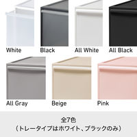 吉川国工業所 クロゼット・システム 引出し(M)3個組 Be CS-D2*3P_Be 1セット