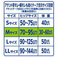 【0円サンプル】試供品アテントテープMサイズ2枚＋夜1枚安心パッド4回1枚＋6回1枚