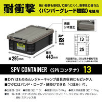 JEJアステージ　SPVコンテナ＃13 オリーブドラブ【バンパーグレード樹脂使用】　　1個