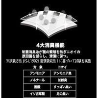 ディックコーポレーション ダブル消臭ソックス 先丸クル- 3P CA-270 1セット(3P)（直送品）