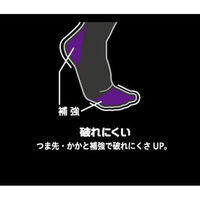 ディックコーポレーション 補強 先丸クル- 3P CA-265 1セット(3P)（直送品）