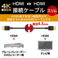 HDMIケーブル 2ｍ プレミアムHDMI 4K/Ultra HD対応 スリム DH-HDP14ES20BK エレコム 1個（直送品）