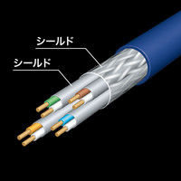サンワサプライ CAT7H4LANケーブル 2m ネイビーブルー KB-T7H4-02NV（直送品）