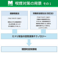 ミドリ安全 【軒先渡し】 空気清浄器（分煙機） パルクリーン テーブルタイプ サークルプラズマ脱臭機能・灰皿付 MKS-152RTPZ 1台（直送品）