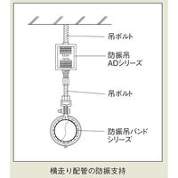エスコ 25A 吊バンド(鋼管用/防振) EA440AM-25 1セット(6個)（直送品）