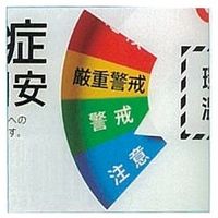 エスコ Φ300mm 熱中症指数計(温湿度計付/防雨型) EA742MK-52 1個（直送品）