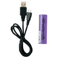 アイトス HERO’S UNIFORM ポータブルハイパワーファン ホワイト F 865923-001-F（直送品）