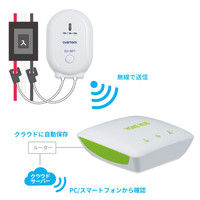 カスタム クラウド型クランプ式無線電力計 EC-50RF 1セット（直送品）