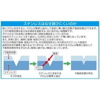 エスコ 245mm 裁ちはさみ(ステンレス製/フッ素コーティング) EA540HG-9 1丁（直送品）