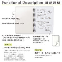 SHIROita シロイタ B6 方眼ノート ホワイトボード&ボードマーカー付き グリーン D09810 1セット(1冊×3)（直送品）