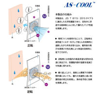 セーフラン安全用品 AS-COOL(TM)化学防護服 XLサイズ【20着】 AS001C-XL 1箱(20着入)（直送品）