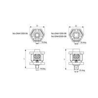京都機械工具 KTC 19.0SQ TORQULE トルクル トルク測定範囲200ー1000Nm GNA1000ー06 1個（直送品）