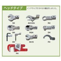 東日製作所 シグナル式トルクレンチ CSP420NX22D 1PC（直送品）