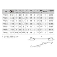 旭金属工業 両口フレアーナットレンチ FW1922 1丁（直送品）