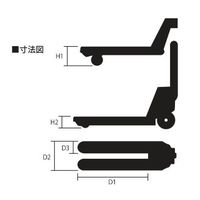 ナンシン 1.5ton/1，220mm ハンドパレットトラック HP20L 1個（直送品）