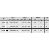 ナンシン ラスティーパレット 底板樹脂タイプ RC-P-1C 1個（直送品）