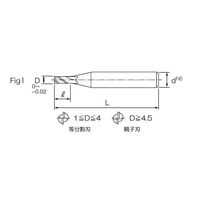 THECUT 超硬2枚刃スクエアエンドミル(AlTiNコーティング) IC2WEM 3.5 1セット(2本)（直送品）