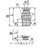 コガネイ クイック継手スマートタイプ ストレート ATS10-02 1個（直送品）