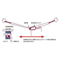 ミゾ― 結束器 kesokuki 1個（直送品）