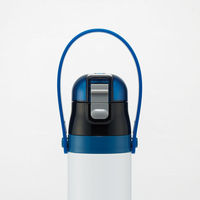 スケーター 水筒ハンドル 学童用ボトルハンドル ブルー 493392 1個（直送品）